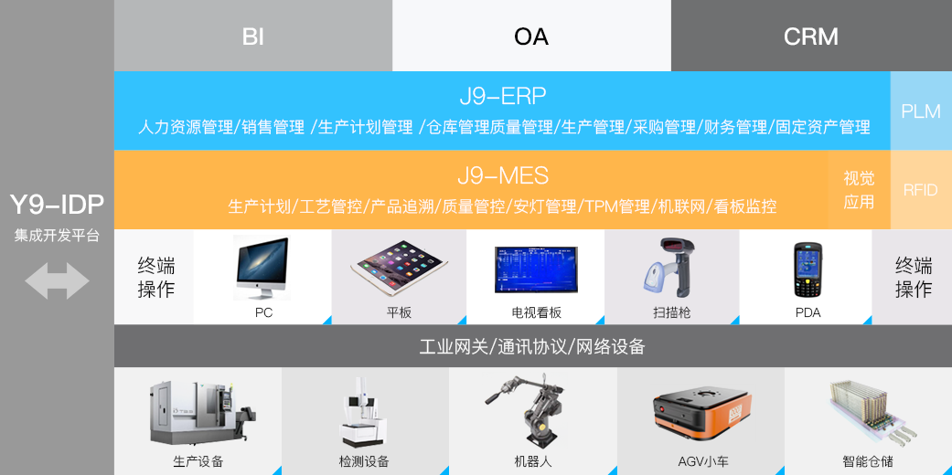 K8凯发国际科技_追溯系统专家